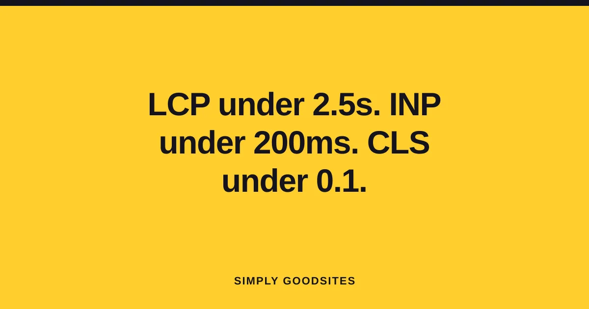 Three gauges showing LCP, INP, and CLS scores in the green target range on a mobile website